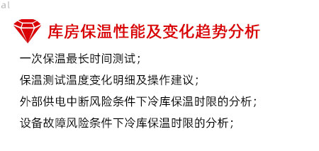 庫房保溫性能及變化趨勢(shì)分析：一次保溫最長時(shí)間測(cè)試； 保溫測(cè)試溫度變化明細(xì)及操作建議； 外部供電中斷風(fēng)險(xiǎn)條件下冷庫保溫時(shí)限的分析； 設(shè)備故障風(fēng)險(xiǎn)條件下冷庫保溫時(shí)限的分析；