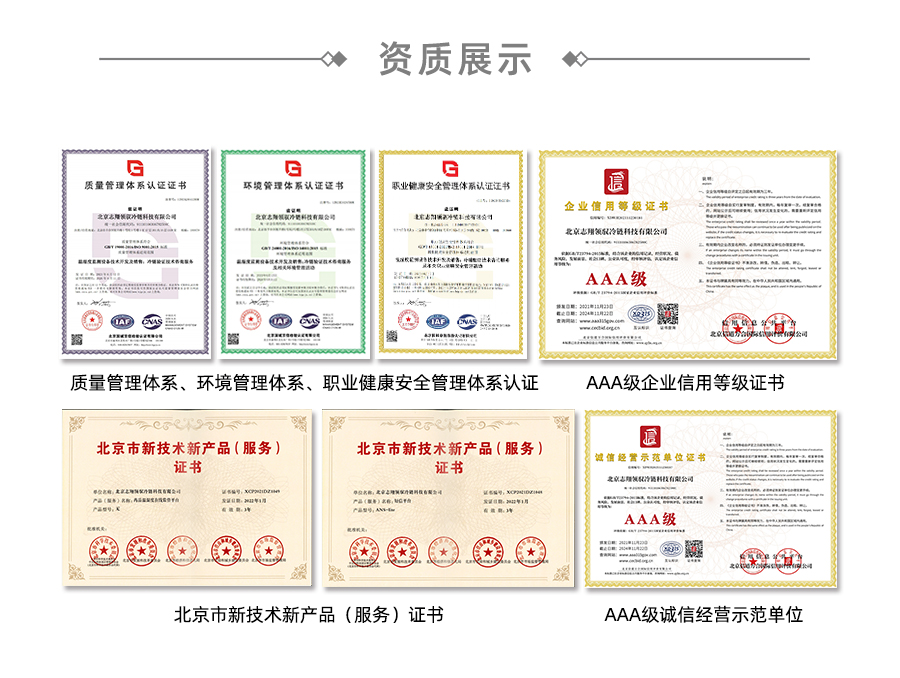 北京志翔領(lǐng)馭擁有AAA級(jí)企業(yè)信用等級(jí)、AAA級(jí)誠(chéng)信經(jīng)營(yíng)示范單位、質(zhì)量管理體系、環(huán)境管理體系、職業(yè)健康安全管理體系等認(rèn)證，并獲得北京市新技術(shù)新產(chǎn)品（服務(wù)）證書(shū)。