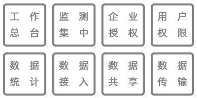 溫濕度監(jiān)測(cè)數(shù)據(jù)實(shí)時(shí)查詢、工作總臺(tái)、集中監(jiān)測(cè)、企業(yè)授權(quán)、用戶訪問(wèn)、實(shí)時(shí)顯示、數(shù)據(jù)查詢、數(shù)據(jù)備份