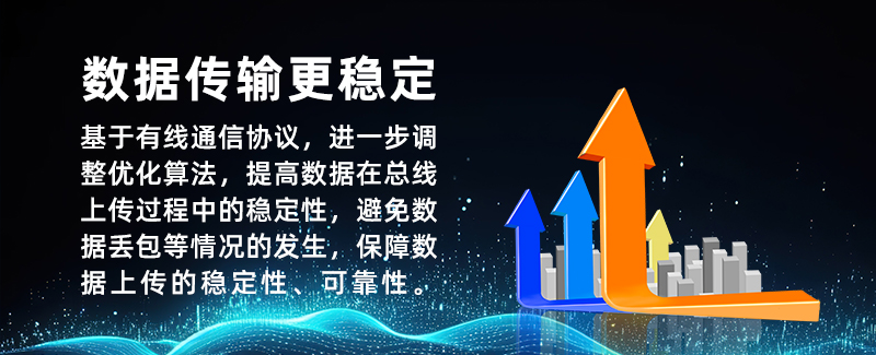 GT1101系列溫濕度監(jiān)測主機基于有線通信協(xié)議，進(jìn)一步調(diào)整優(yōu)化算法，提高數(shù)據(jù)在總線上傳過程中的穩(wěn)定性，避免數(shù)據(jù)丟包等情況的發(fā)生，保障數(shù)據(jù)上傳的穩(wěn)定性、可靠性。